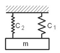 Ilustracja do pytania z kwalifikacji MEC.09