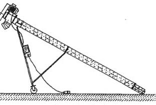 Ilustracja do pytania 7