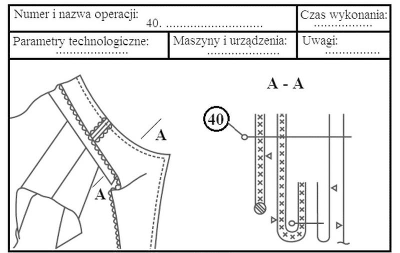 Ilustracja do pytania 37