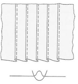 Ilustracja do pytania