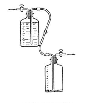 Ilustracja do pytania