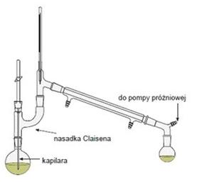 Ilustracja do pytania 39