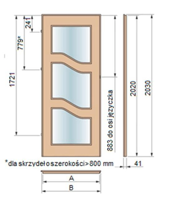 Ilustracja do pytania 15