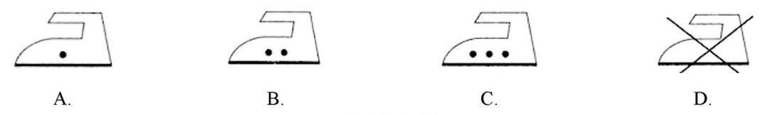 Ilustracja do pytania 30