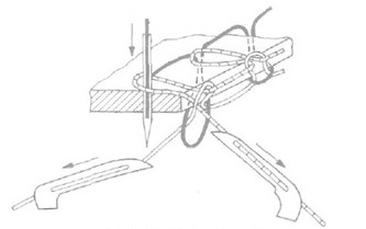 Ilustracja do pytania 18