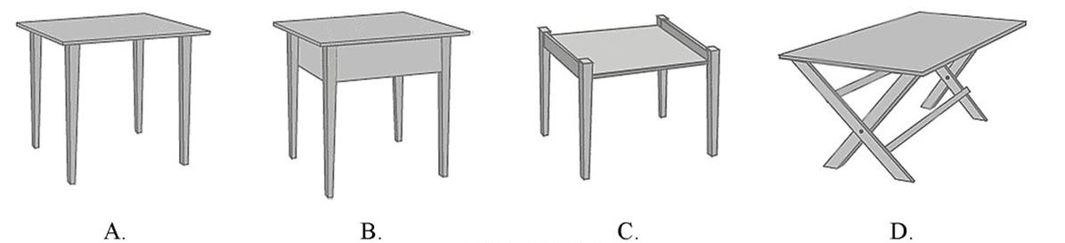 Ilustracja do pytania 21