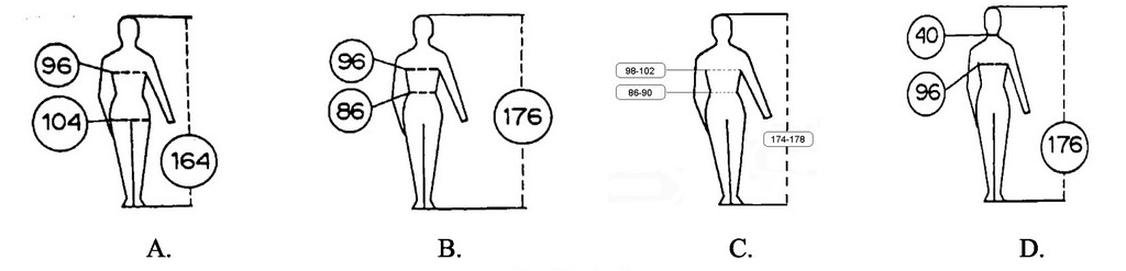 Ilustracja do pytania