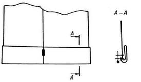 Ilustracja do pytania 29