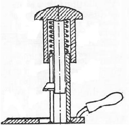 Ilustracja do pytania