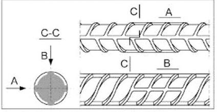 Ilustracja do pytania