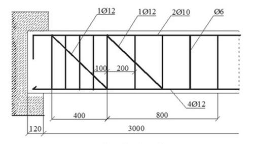 Ilustracja do pytania