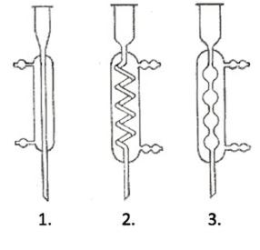 Ilustracja do pytania