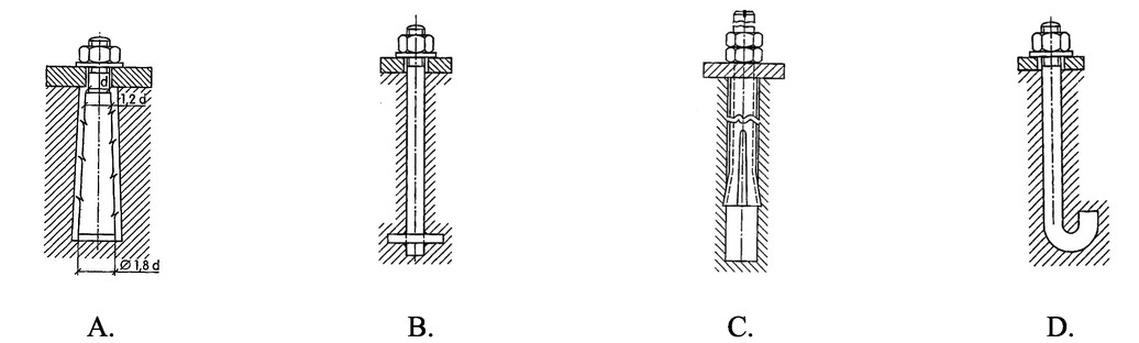 Ilustracja do pytania 9