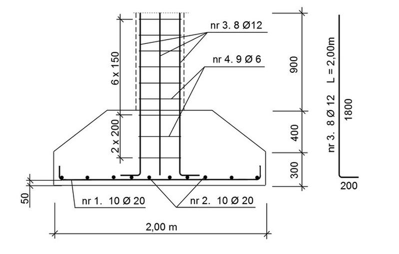 Ilustracja do pytania