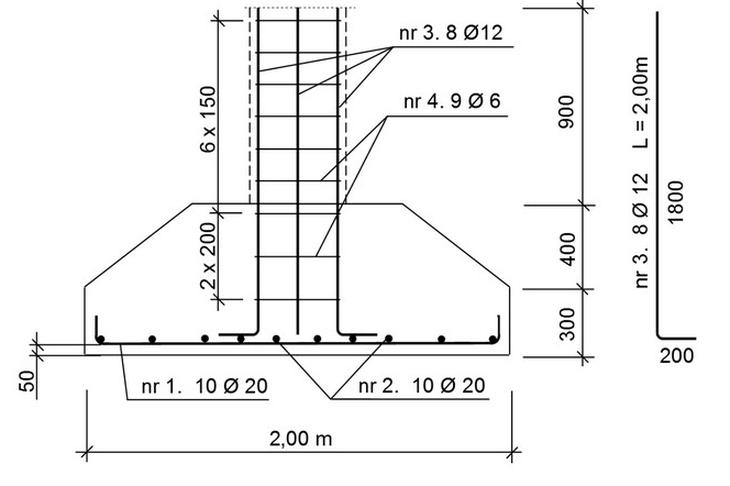 Ilustracja do pytania