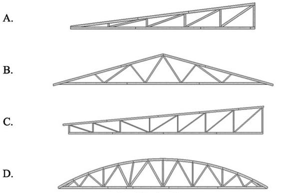 Ilustracja do pytania 29