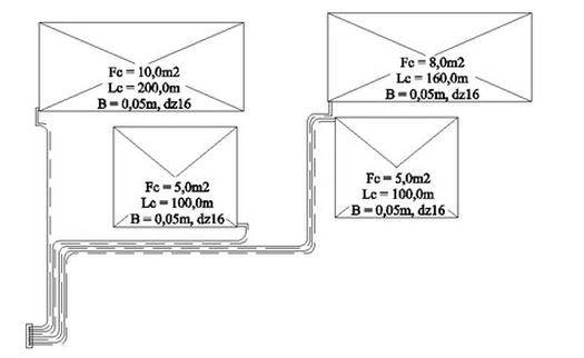Ilustracja do pytania