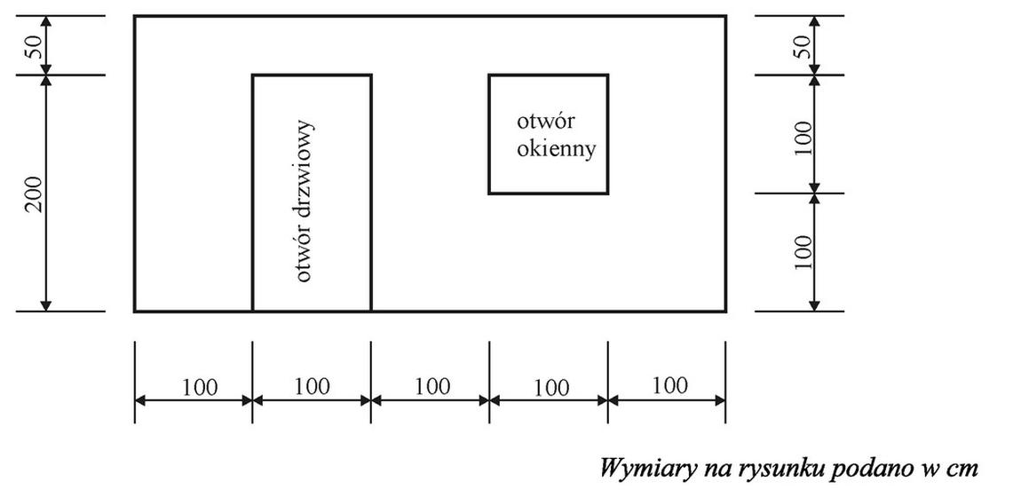 Ilustracja do pytania 35