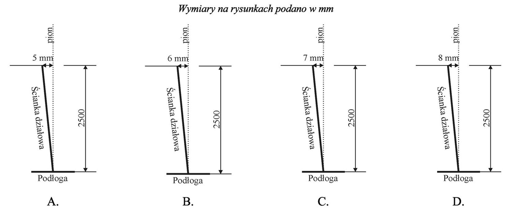 Ilustracja do pytania 31