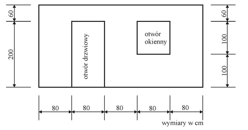 Ilustracja do pytania z kwalifikacji BUD.11