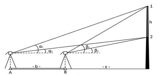 Ilustracja do pytania 34
