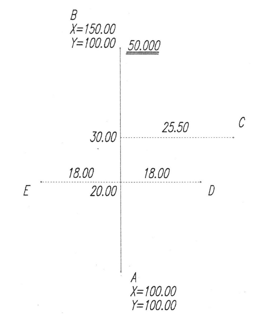 Ilustracja do pytania z kwalifikacji BUD.18
