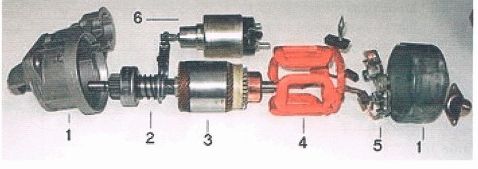 Ilustracja do pytania