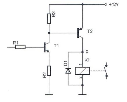 Ilustracja do pytania 21
