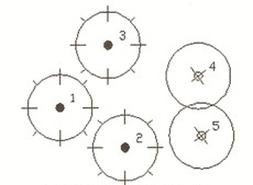 Ilustracja do pytania 4