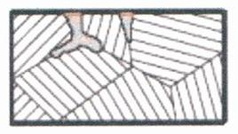 Ilustracja do pytania 39