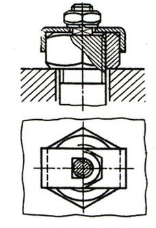 Ilustracja do pytania 7