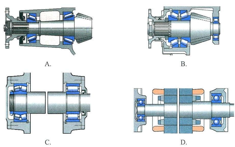 Ilustracja do pytania 7