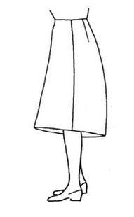 Ilustracja do pytania 6