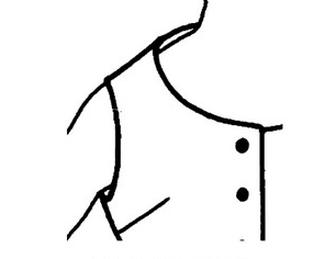 Ilustracja do pytania 3