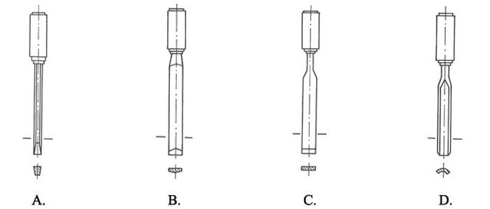 Ilustracja do pytania 9