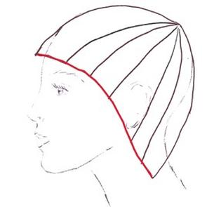 Ilustracja do pytania 19