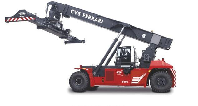 Ilustracja do pytania