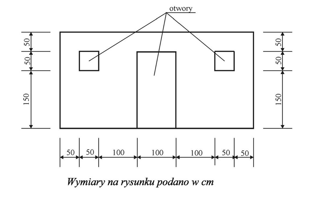 Ilustracja do pytania