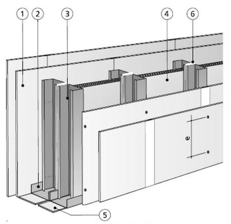 Ilustracja do pytania