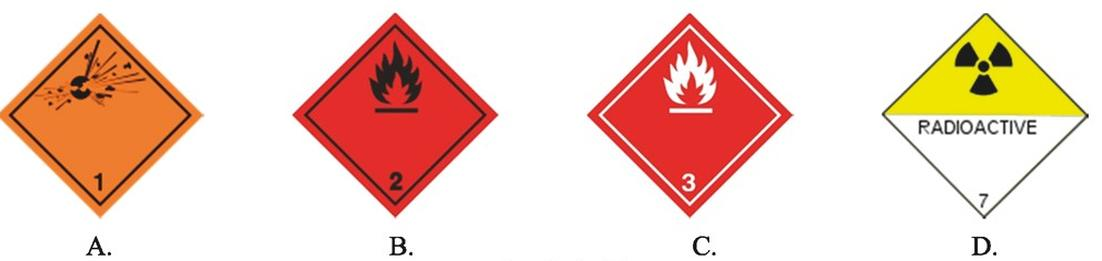 Ilustracja do pytania