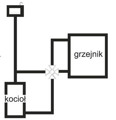 Ilustracja do pytania