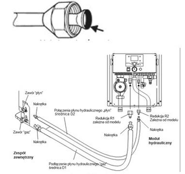 Ilustracja do pytania