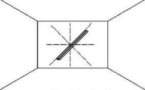 Ilustracja do pytania 3