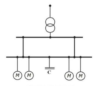 Ilustracja do pytania