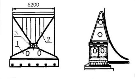 Ilustracja do pytania 18