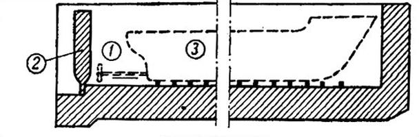 Ilustracja do pytania 39