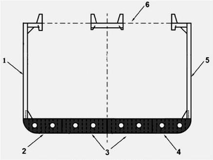 Ilustracja do pytania 35