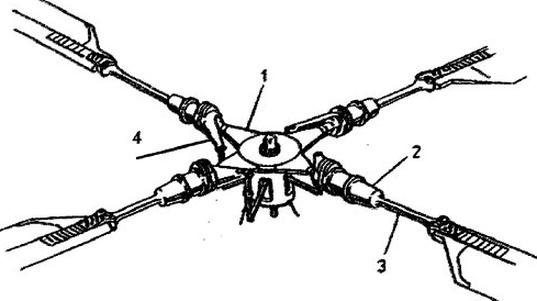 Ilustracja do pytania