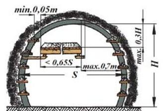 Ilustracja do pytania 10