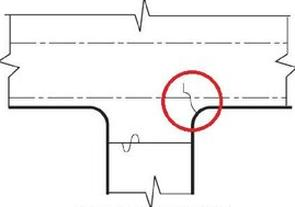 Ilustracja do pytania 23